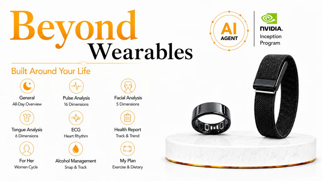 World s first All-in-one wearable: Deep Ring & Deep Strap
